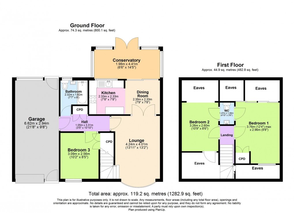 Floorplan for Gorse Lea, Southam